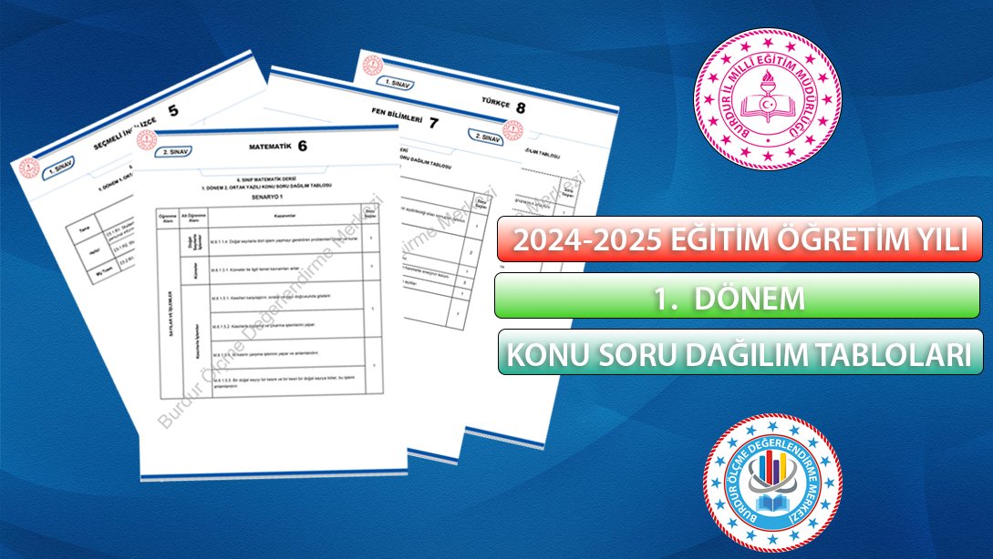 1. Dönem Konu Soru Dağılım Tabloları (2024 - 2025)