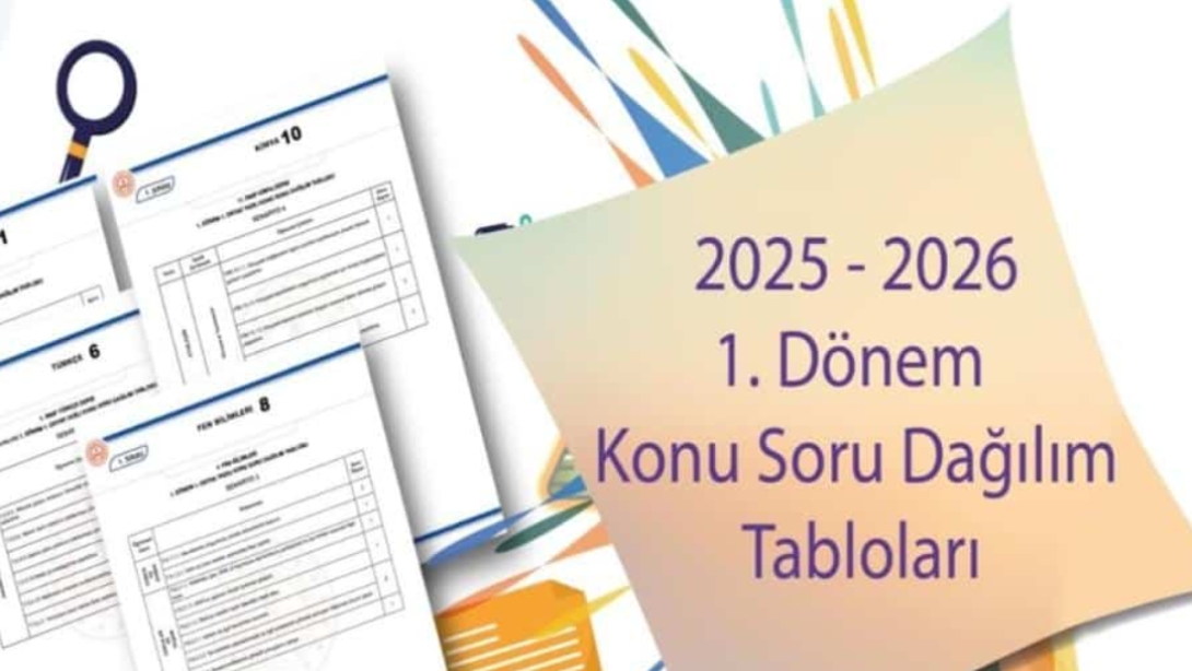 2025-2026 EĞİTİM ÖĞRETİM DÖNEMİ BURDUR İLİ  1. DÖNEM KONU SORU DAĞILIM TABLOLARI